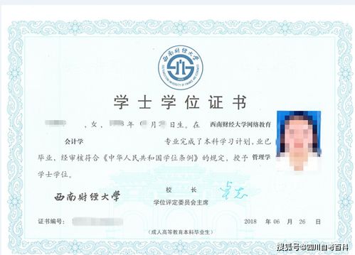 自考本科網(wǎng)上報名容易嗎