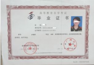 自考本科后考研需要幾
