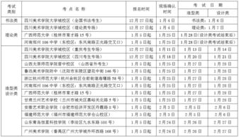 四川美術學院自考本科科目一覽表