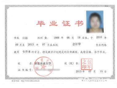 自考本科能成認學(xué)歷嗎