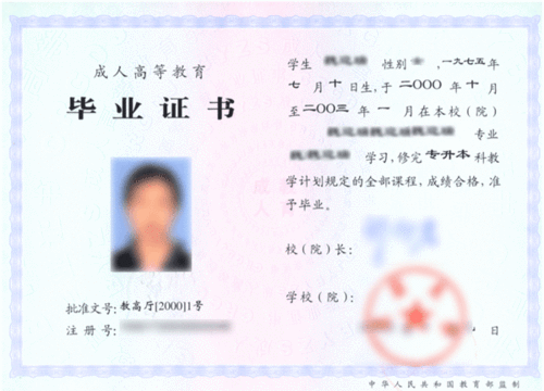 自考專(zhuān)科本科準考證