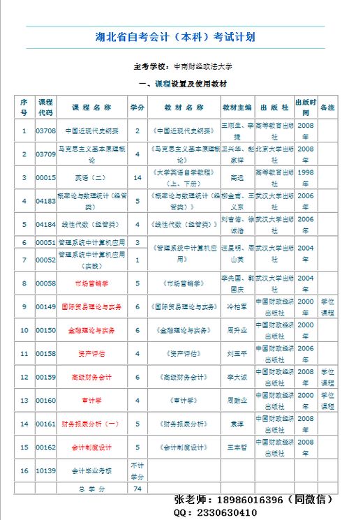 自考本科跟統招有什么區別