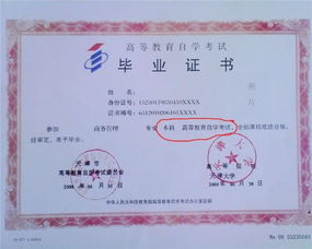 福建省本科自考學(xué)校