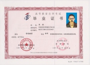 自考人力資源本科哪個(gè)學(xué)校
