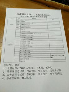 自考本科社會(huì )承認嘛