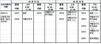 深圳10月19是自考本科嗎