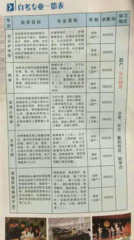 以前的中專(zhuān)自考本科
