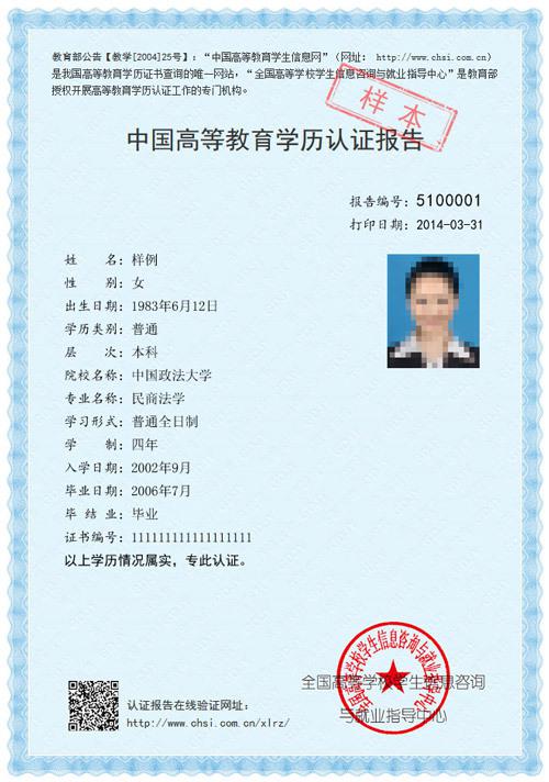 獨立本科段自考本科可以考研嗎