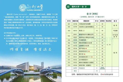 福建自考本科選擇什么專(zhuān)業(yè)