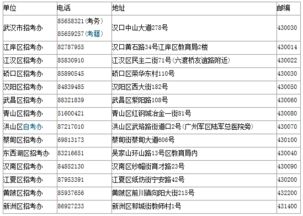 中國公安大學(xué)自考本科好過(guò)嗎