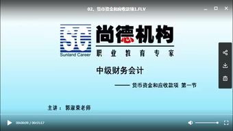 自考本科中級財務(wù)會(huì )計