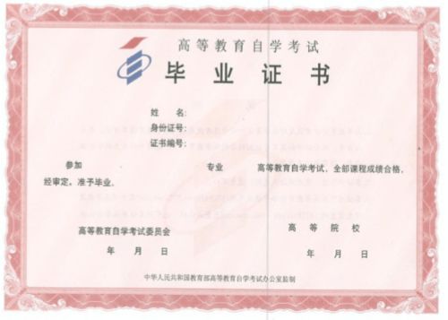 本科自考學(xué)位加試
