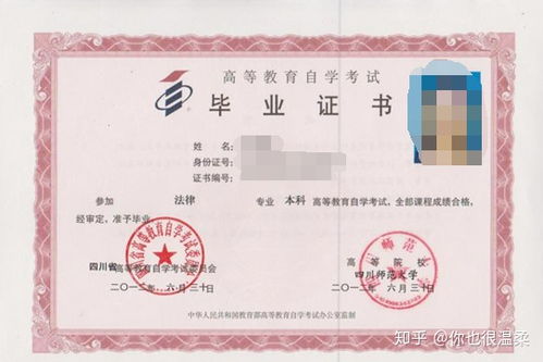 全日制自考本科助學(xué)班和專(zhuān)升本