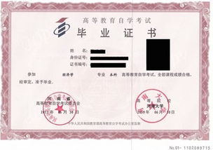 河南自考本科考研學(xué)校名單