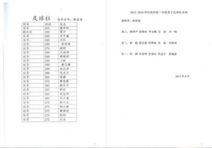 作文,寫(xiě)一篇,進(jìn)校園,足球