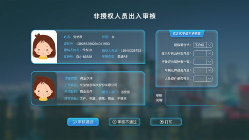 校園訪(fǎng)客作文