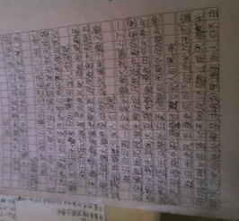 圍繞秋天寫一篇日記,圍繞秋天的校園寫一段話,寫一篇秋天的校園作文