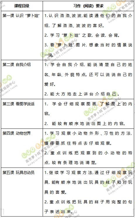 秋天校園二級作文