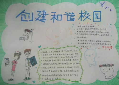 創(chuàng)建文明校園爭作文明學(xué)生手抄報