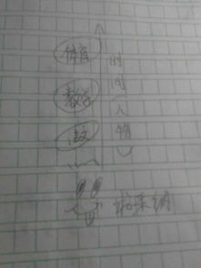 六難忘的校園生活作文