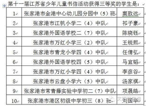 我的校園張家港實(shí)驗小學(xué)作文
