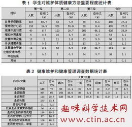 在大學(xué)校園吸煙作文
