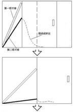 關(guān)于放學(xué)后的校園的作文