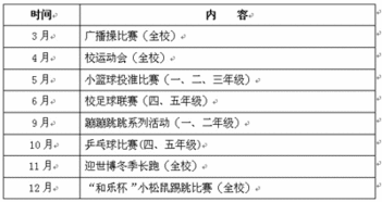 作文,陽光,校園,活動