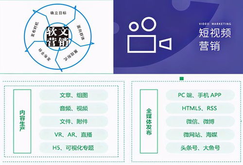 運(yùn)營自媒體賬號(hào)注意事項(xiàng),網(wǎng)店運(yùn)營注意事項(xiàng),電商運(yùn)營注意事項(xiàng)