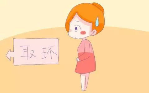 注意事項,當天,取環(huán)