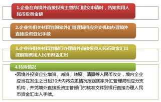 投資指數(shù)基金的注意事項(xiàng),投資門面房注意事項(xiàng),緬甸旅游攻略注意事項(xiàng)