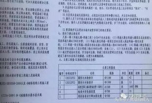 會(huì )審,圖紙,水電,注意事項