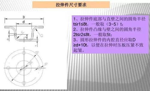 鈑金下料注意事項