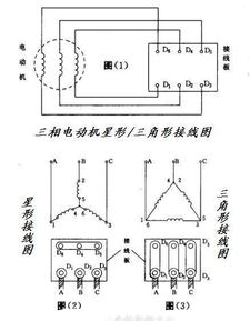 電機軸承加油注意事項,高壓電機加油注意事項,三相電機接線(xiàn)注意事項