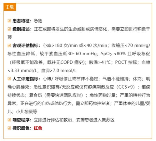 急診分診的注意事項有哪些,急診預檢分診注意事項,幼兒急疹注意事項