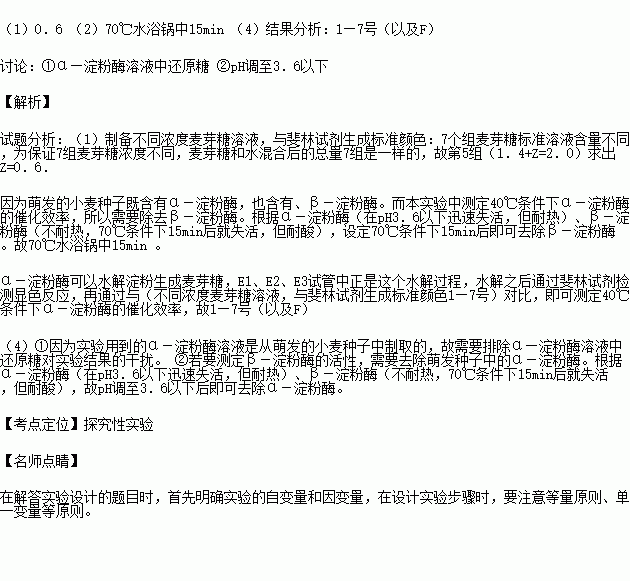 淀粉酶,測定,活性,注意事項