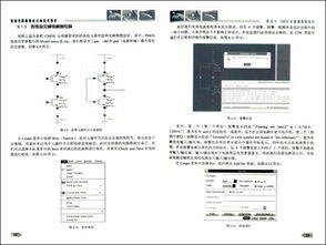 集成電路版圖設計實(shí)驗報告,集成電路版圖設計心得體會(huì ),集成電路版圖設計論文