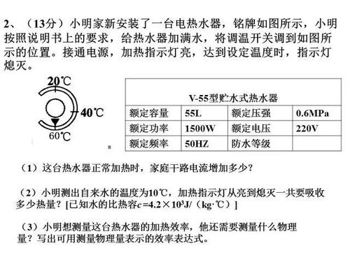 元調物理注意事項