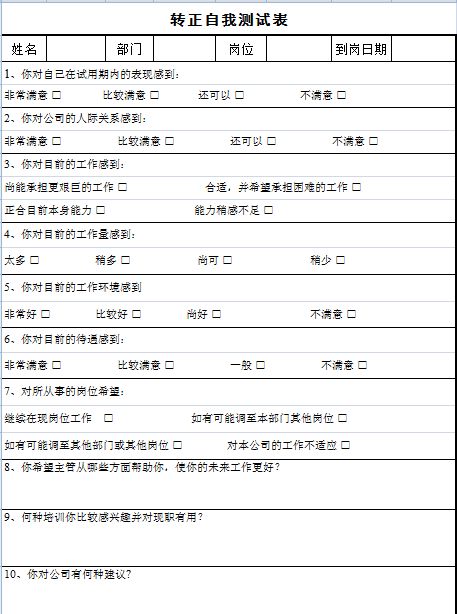 修改員工手冊注意事項,編制員工手冊的注意事項,制定員工手冊的注意事項
