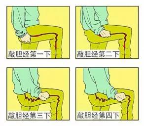 敲筋絡(luò )的注意事項