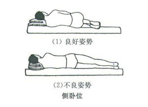 腰椎骨質(zhì)增生飲食注意事項,頸椎增生飲食注意事項,腰椎增生飲食注意什么