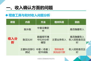 財務(wù)工作的注意事項,財務(wù)日常工作注意事項,接手財務(wù)工作注意事項