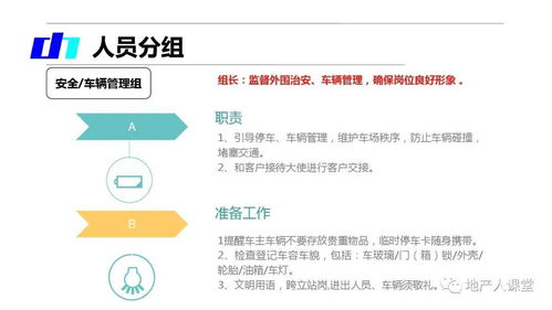 開盤,注意事項(xiàng),配合,流程