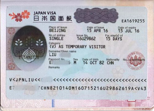 日本,簽證,注意事項,辦理