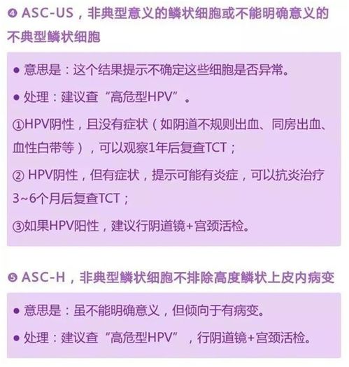 取tct標(biāo)本注意事項,tct檢查注意事項,tct后注意事項