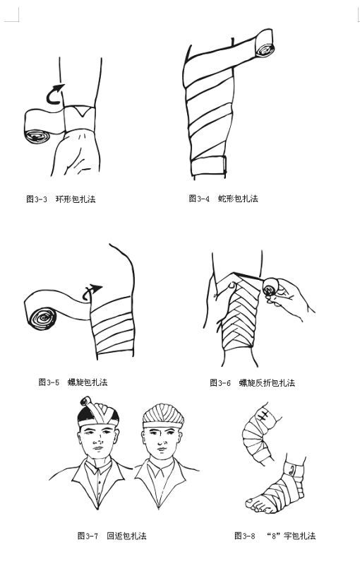 繃帶包扎的基本方法及注意事項
