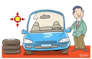 初次購車(chē)注意事項