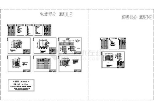 通信機房勘察注意事項
