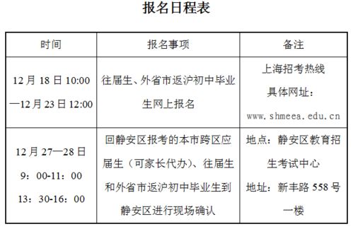 近場(chǎng)區缺陷定量注意事項