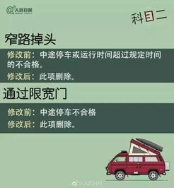 駕校,學(xué)員,注意事項(xiàng),培訓(xùn)